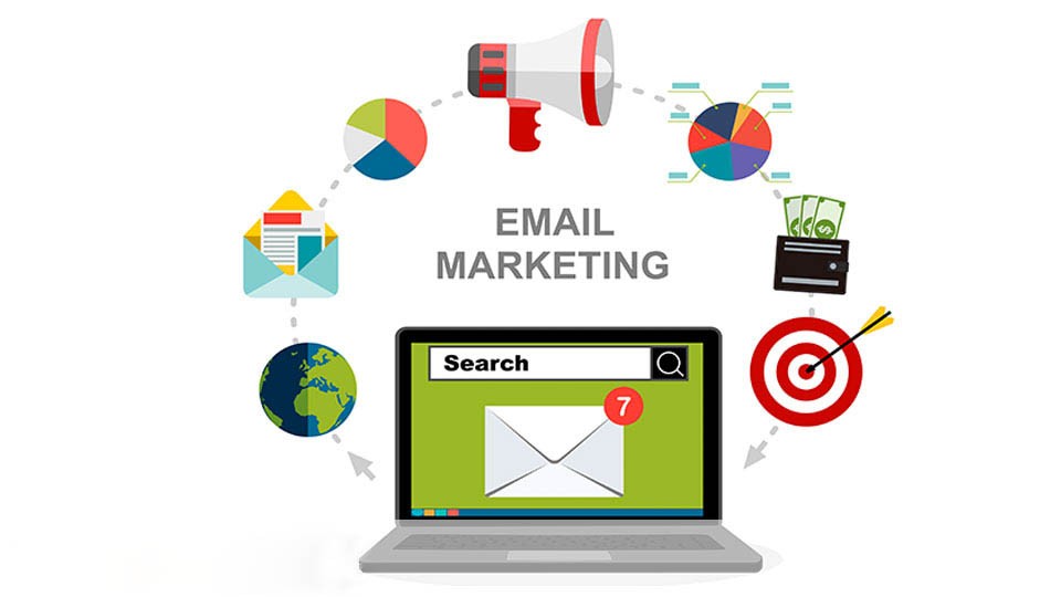 Email Marketing Services California