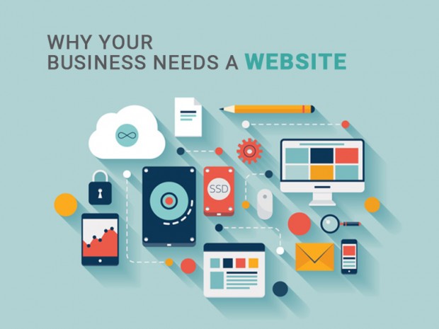 Website Design & Development Services | Best Web Design and Development in California