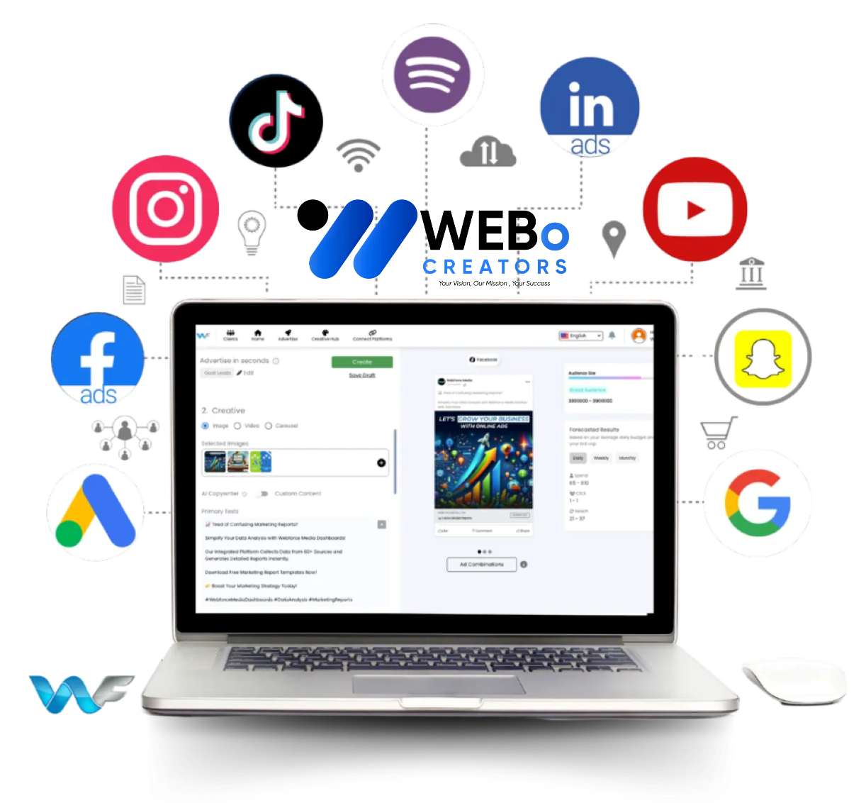 Best Ads Management & SEM Social Marketing Ads Agency in California