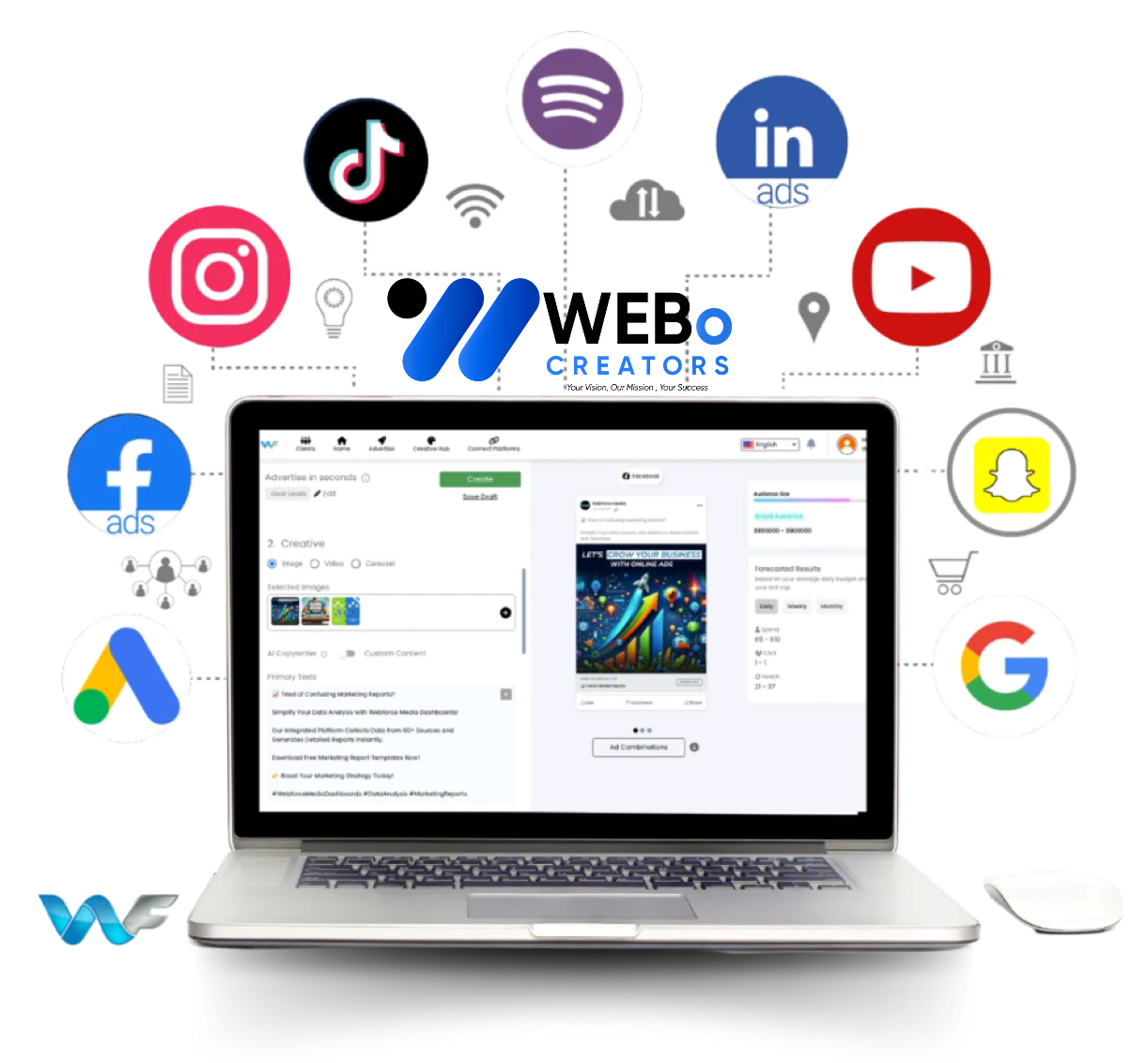 Google Ads % Facebook Ads and Social Media Marketing Services in California