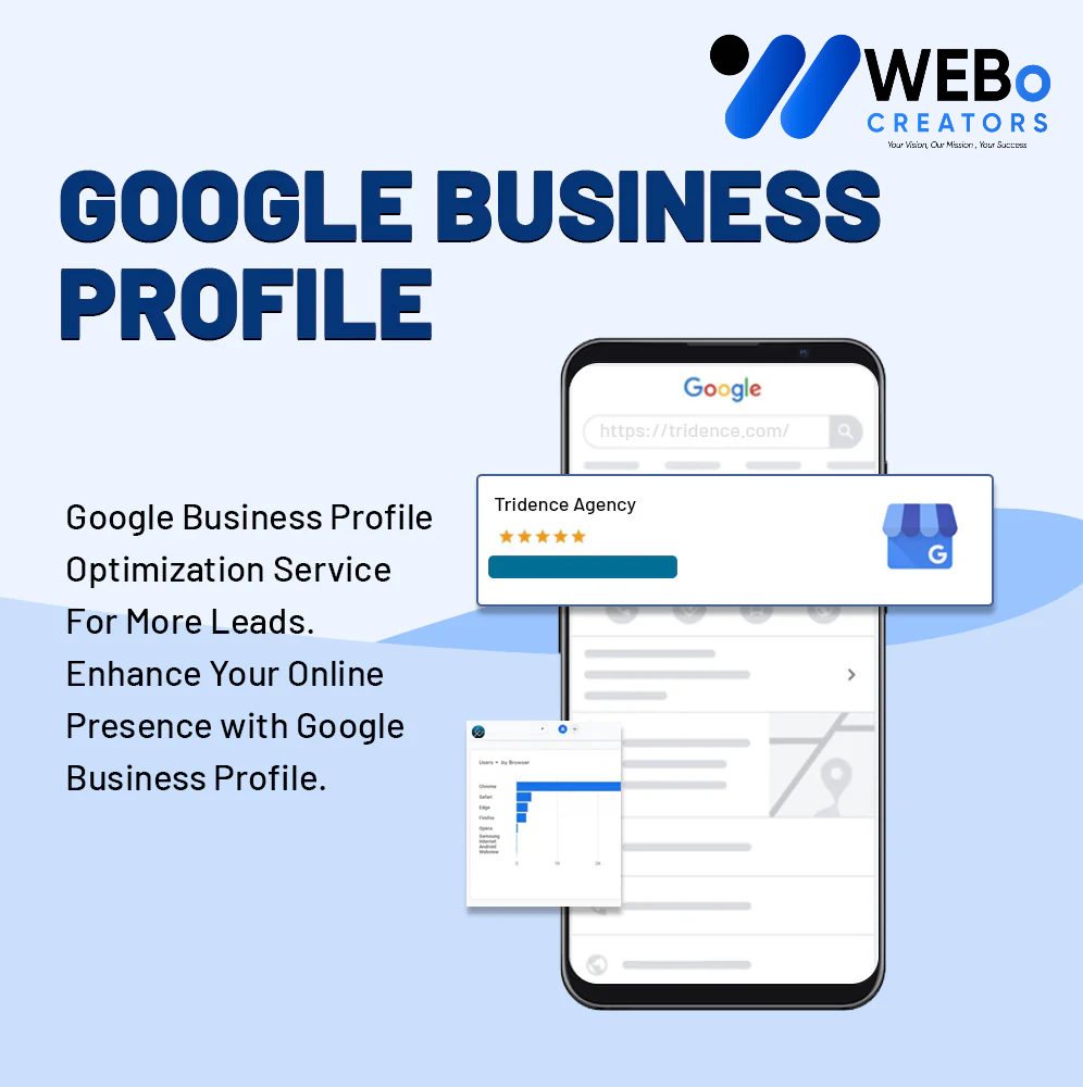 GMB/ GBP - Google My Business Optimization for Better Google Maps Rankings in California