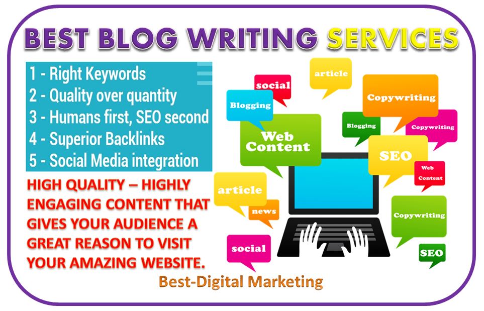 SEO ranking and website presence from Blog Writing Agency in California 2026