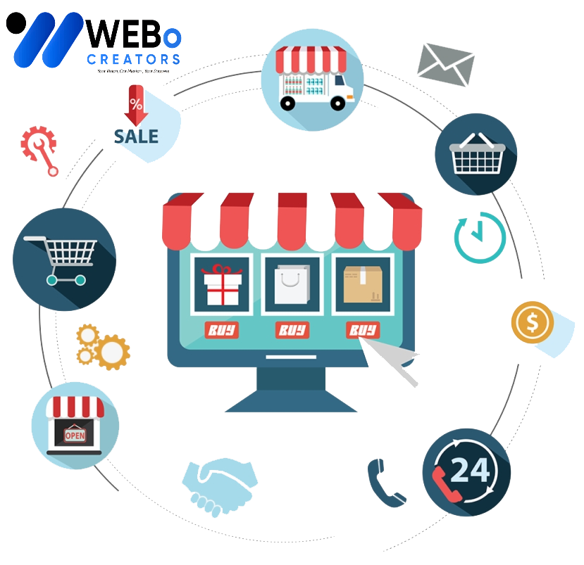 E-commerce marketing Agency in California | Online store sales boost and digital support
