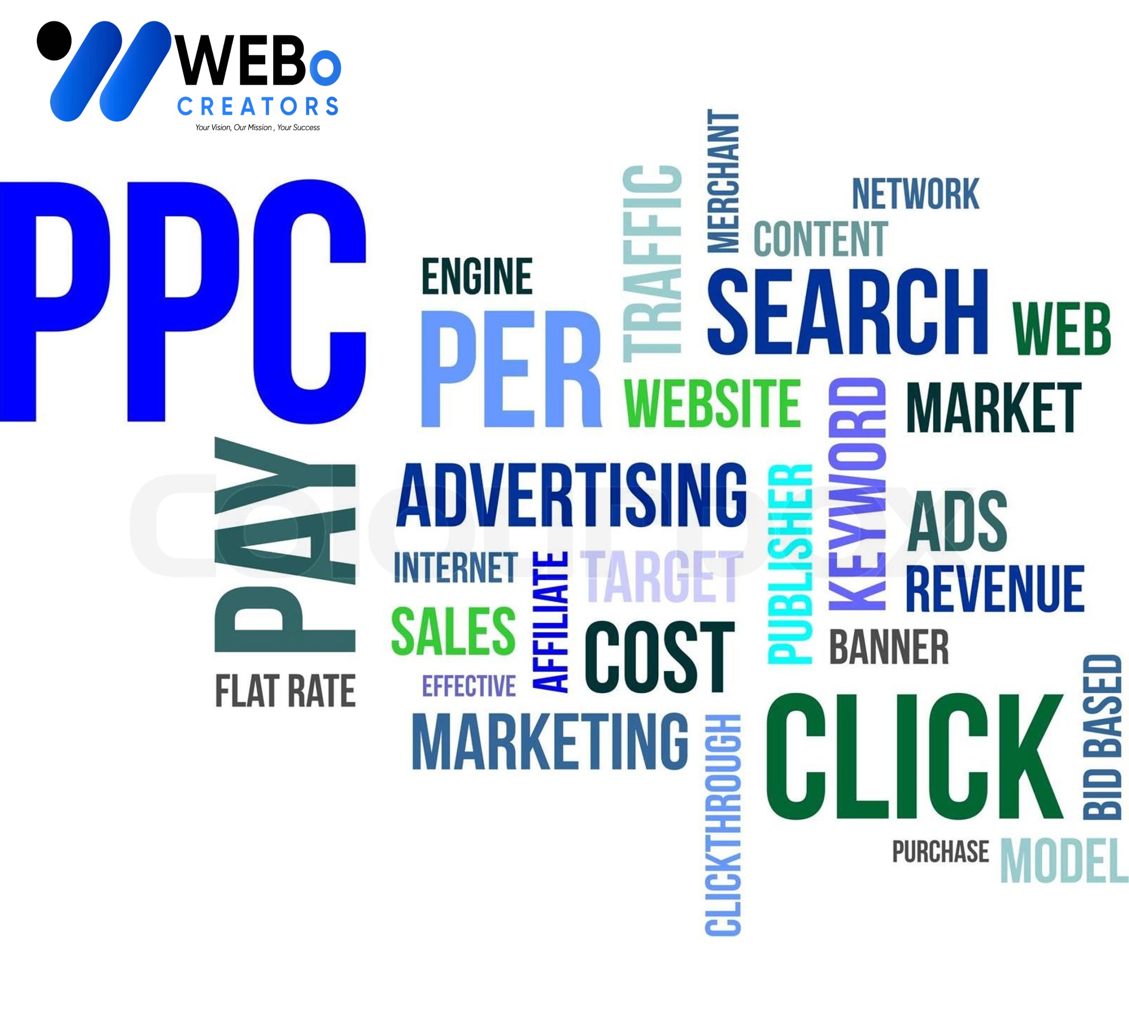 PPC (Pay-per-click) advertising Agency in California | Google Ads Management Agency