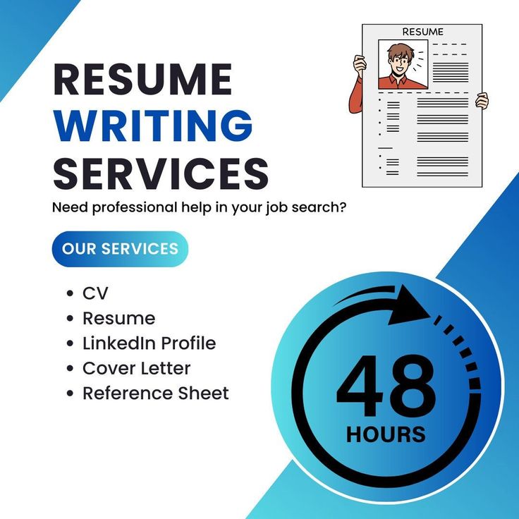 Best Resume Writing Services To Get You Noticed in California 2026 