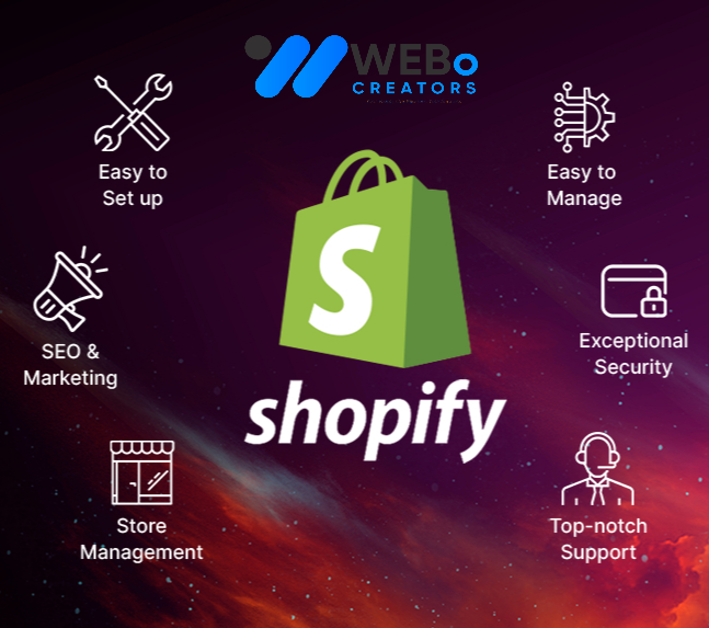 Shopify Marketing Experts to grow your Traffic, Sales & E-commerce Store in California